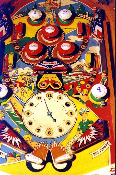 The History of Pinball and Pinball Machines .